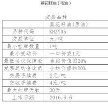 山东翔瑞二手油脂设备购销公司 二手设备与粮油购销的行业桥梁
